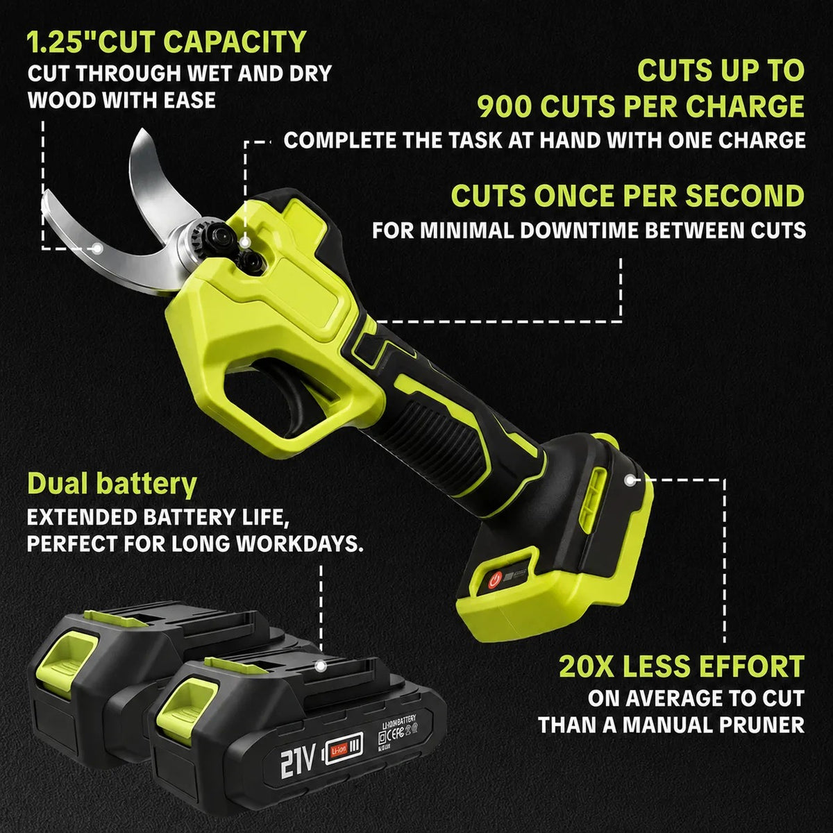 🔥LAST DAY 70%OFF🔥 - Cordless Electric Pruning Shears